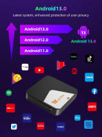 Decodificador inteligente TX10 PRO Conexión inalámbrica Android TV box Mini box para jugar juegos y ver televisión - details 3
