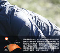 Chaqueta cortavientos fina con capucha para hombre, chaqueta de protección solar UV de secado rápido, táctica de una sola capa, motocicleta militar, verano 2025 - details 2