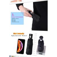 Mini nuevo paraguas plegable automático para mujer, 5 capas, coche portátil a prueba de viento, paraguas de moda al aire libre, sombrilla - details 8