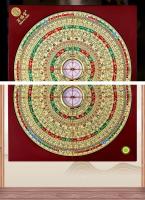 Elemento de Compas de Cobre Puro de Wanfutang Precisión Alta, Escala Pequeña, 6-inch, 8-inch, 9-inch Platos Conmemorativos y Decorativos - details 15