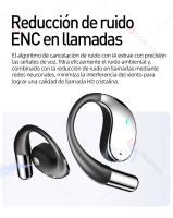 SANLEPUS Auriculares Inalámbricos Bluetooth 5.4 con HiFi y Graves Ultra Potentes - 60 Horas Autonomía, Auriculares Deportivos Abiertos, Diseño Ergonómico - Para Corredores y Amantes del Fitness - details 2