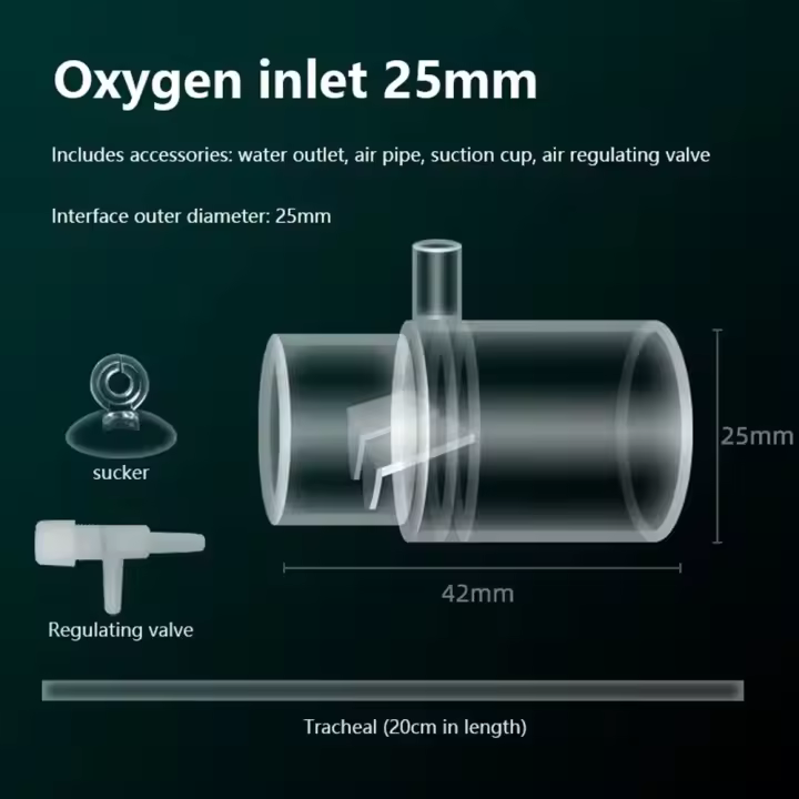 Salida de filtro de tanque de peces acrílico, 16/20/25mm, salida de aireación de tanque de peces transparente, tubo de salida de filtro, aumento práctico de oxígeno - 1
