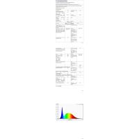 Lámpara LED Baño 18W 80cm Temperatura de Color Dual 4000K 6000K, 2000lm Lámpara Baño, Apliques Espejo de Baño Impermeable, Se Pueden Instalar en Espejos/Gabinetes/Paredes - details 6