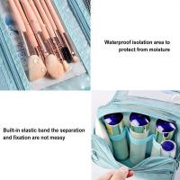 Bolsa de Almacenamiento de Maquillaje de Viaje Impermeable Organizador de Cosméticos de Nylon con Gancho Bolsa de Higiene Personal de Alto Diseño - details 2