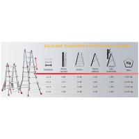 BTF, Escaleras articuladas, escaleras profesionales, escaleras domésticas, Escalera plegable