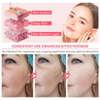 Mascarilla Facial de Colágeno Bio Reafirmación de Líneas Finas Levantamiento Antigüedad - details 20