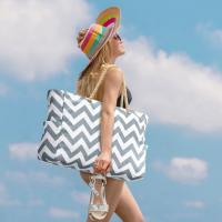 Bolsos de playa para mujer Bolso grande de playa impermeable Bolsos de playa con cremallera Bolso de piscina impermeable a prueba de arena Bolso grande - details 93