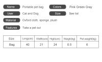Mochila De Transporte para perros y gatos pequeños, bolso de viaje transpirable y cómodo para exteriores, Chihuahua, portátil, d - details 2