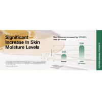 Anua Heartleaf 80 Botella calmante, suero facial hidratante para la piel de vidrio, pantenol, ácido hialurónico, no graso, suave - details 10
