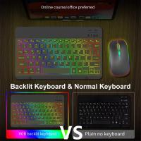 Teclado y ratón inalámbricos RGB retroiluminado, Kit combinado de teclado y ratón Bluetooth recargable, color negro, 10 pulgadas - details 7