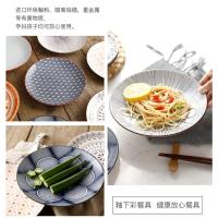 Plato Nórdico Moderno y Creativo de Cerámica Bajo Revestimiento 8 pulgadas de Estilo Occidental para Comidas y Snacks Viste tu Cocina y Comedor - details 12