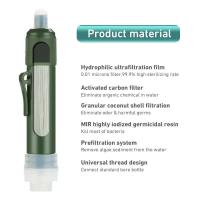 Juego de pajitas con filtro para exteriores, purificador de agua para purificación de acampada TUP, suministros de supervivencia o emergencia - details 2