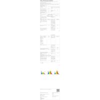 Panel LED de Superficie de Plafón 60x30cm, 36W, CCT (Selector de Color Blanco Caliente, Neutro y Frío), 4000 Lúmenes, Driver Incluido - details 16