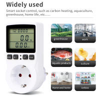 Medidor de potencia de CA, voltímetro Digital LCD, vatímetro de consumo, medidor de energía eléctrica, Monitor Analizador de coste KWH, enchufe de la UE - details 2