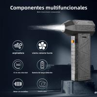 Aspiradora y Ventilador Industrial en Uno: Kit Potente con Motor de Alta Velocidad, 3 en 1 (Ventilador Violento + Aspiradora + Martillo para Rotura de Cristales) - details 2