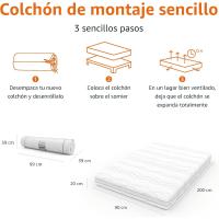 Colchón de Espuma Viscoelástica de Media Dureza 7 Zonas Differenciadas 90 x 200 x 20cm Blanco - details 5