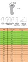Sandalias Transpirables De Verano Para Niños, Zapatos De Playa Para Niños Y Niñas, Sandalias Informales Para Estudiantes, Calzado Antideslizante Resistente Al Desgaste - details 0