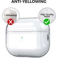 Transparent Pro 2, Protector Suave TPU para Sea Generation Pro, Estuche de Carga - details 1