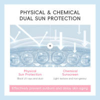 LAIKOU Protector solar Versión Aislamiento 50g Producto de cuidado hidratante - details 9