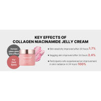 jelly cream benefits