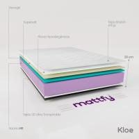 Colchón Viscoelástico Reversible Kloe 90 x 190, Firmeza y Confort, Cara Invierno/Verano, Altura 20cm - details 3
