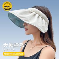 Sombrero de concha femenino anti-ultravioleta de verano que cubre la cara de la playa sombrero para el sol ciclismo sombrero para el sol superior vacío. - details 8