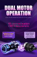 Vibradores de empuje de lengua 4 en 1 Consolador Rose Sex Toys con 10 lamiendo el clítoris y 10 modos de vibración, estimulador de clítoris del punto G, herramientas de placer para juegos de parejas femeninas - details 14