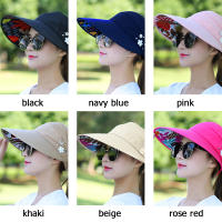 Moda para mujer señoras vacaciones de verano ala ancha sombrero para el sol plegable Anti-UV gorras con visera de playa sombreros casuales - details 1