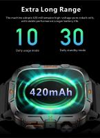 2025 Nuevo reloj inteligente militar para exteriores Pantalla AMOLED HD de 1,96 pulgadas, linterna LED, llamada Bluetooth, frecuencia cardíaca y presión arterial 100+ Modo deportivo Reloj inteligente resistente al agua - details 19