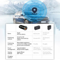 Rastreador GPS Universal OBD para iPhone, iPad, localizador GPS antipérdida para coche, App Find My, localizador de encendedor de cigarrillos, carga rápida de 20W - details 9
