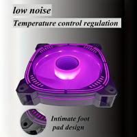 Ventilador de PC en forma de prisma con viento positivo y negativo, sincronización de luz, gran volumen de aire, color ARGB, control de temperatura PWM, silencioso - details 3