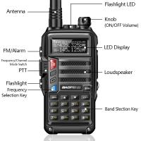 UV-5R Plus-walkie-talkie de 15W, dispositivo con cargador USB, transceptor de largo alcance de 16 KM, UHF, VHF, Radio Ham, UV 5R, Radio bidireccional para caza - details 7