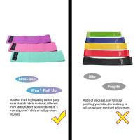 Bandas Elásticas de Resistencia para Hombres y Mujeres Equipo de Gimnasio Yoga Para Sentadillas y Estiramientos Loops Flexbands Deportes al Aire Libre - details 13