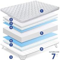 topper quality Dreams