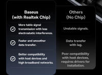 Baseus Caja de Almacenamiento NVMe M2 SSD Adaptador Externo de Metal de 8TB con Protocolo SATA y USB Tipo C Ideal para Laptops - details 6