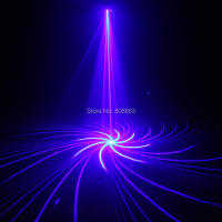 Proyector de Patrones Azul y Verde ESHINY MINI para Disco DJ Environment Baile Fiesta Navideña Luz de Espectáculo T172D4 Decoración de Iluminación Comercial - details 5