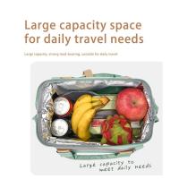 Bolsa de tela impermeable de nailon portátil de gran capacidad bolsa de almuerzo de hilo de bordado para mujer bolsa de hielo bolsa de picnic para salir - details 3