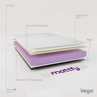 Colchón Vega Reversible 90 x 200 cm, Ial para Camas Nido o Literas, Antiácaros, Antibacterias e Hipoalergénico - details 6