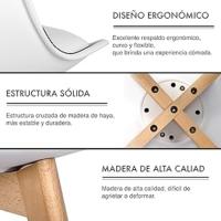 Pack de 4 Sillas Comedor Nórdico de T-LoVendo, Cocina, Patas de Madera Haya, detalles.