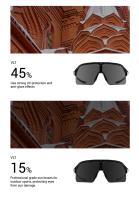 KAPVOE Gafas de Ciclismo con Protección UV400 Gafas de Sol Deportivas para Hombres y Mujeres - details 7