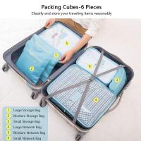 Bolsas organizadoras para maletas, 6 piezas, impermeables, incluye cubos de embalaje, 3 bolsas de compresión - details 10