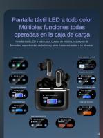 Auriculares Bluetooth Inalámbricos SANLEPUS 2024, Pantalla Digital Táctil Inteligente, Bluetooth 5.3 con Micrófono HD, HiFi Estéreo, Reducción de Ruido, 32H de Reproducción, Control Táctil, Compatibles con Android y iPhone - details 0