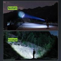 Linterna LED Súper Brillante Recargable por USB con Zoom Táctico Potencia de Enfoque Alta - details 9