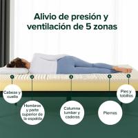 Colchón de Espuma de Memoria 90x190 cm Altura 15cm Certificado OEKO-TEX Colchón de Té Verde - details 4