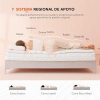 180 x 200 cm, en Viscoelástica (Espuma de Gel con Memoria), 5 cm de Alto, con Funda Extraíble y Lavable, Blanco - details 14