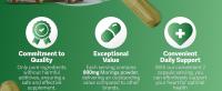 Rosabella Cápsulas Polvo puro de moringa, energía, piel, superalimento para la salud intestinal inmune, rico en antioxidantes, vitaminas esenciales y - details 3