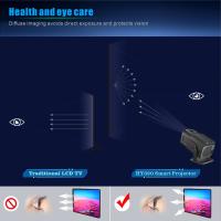 Proyector portátil SOMY Android 11, 4K, nativo 1080P, 390ANSI, HY320, visitantes, Wifi6, BTpig, cine 1920*1080P, próstata o HY300 actualizado - details 6