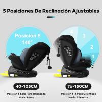 Silla de Coche Isofix Giratoria 360 °   Grupo 0+/1/2/3, 0-12 años, 0-36 kg, 40-150 cm ECE R129 - details 2