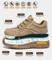 Zapatos de seguridad para hombre, zapatillas de trabajo aisladas a prueba de pinchazos de 6KV, zapatos protectores antigolpes con punta de acero para hombre, zapatillas de deporte de verano - details 3