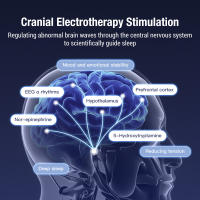 Dispositivo de electroterapia para insomnio, Clip de oreja para hipnosis, depresión, migraña, ansiedad, instrumento de sueño rápido, CES - details 2